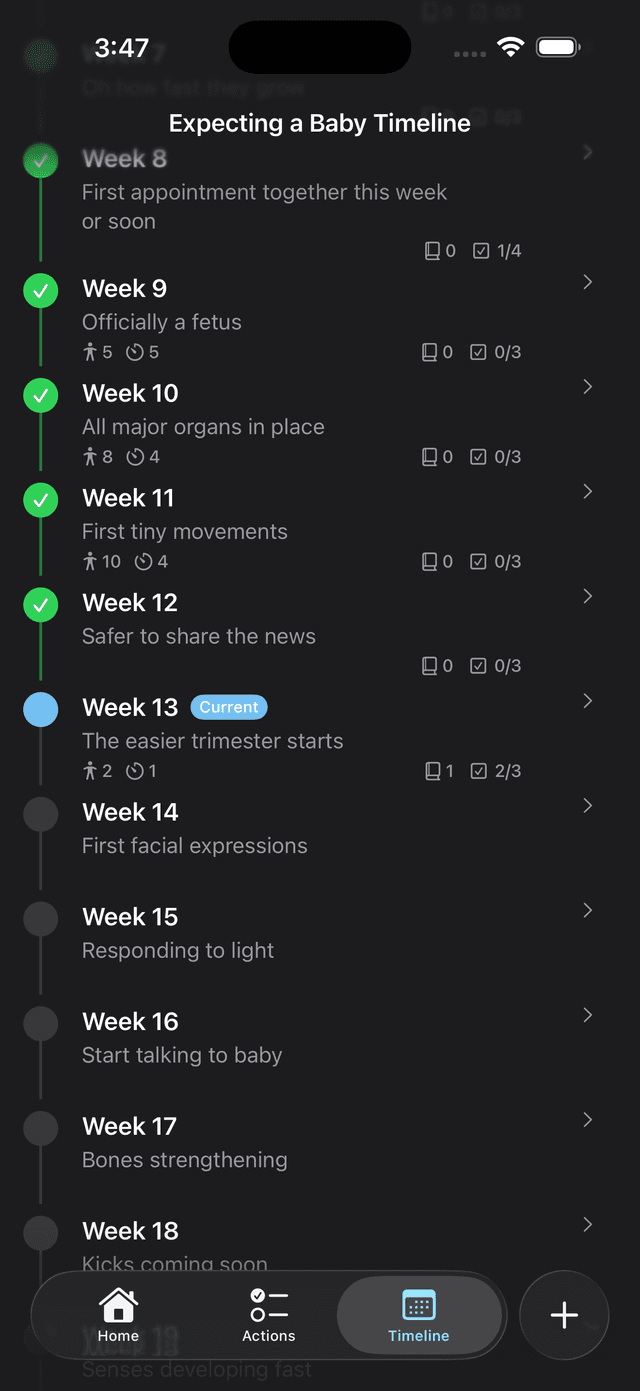Dad Suite timeline showing week-by-week pregnancy progress